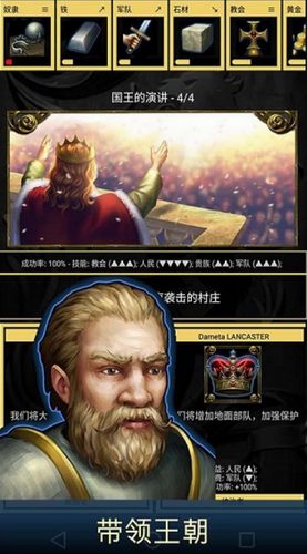 王的游戏图3